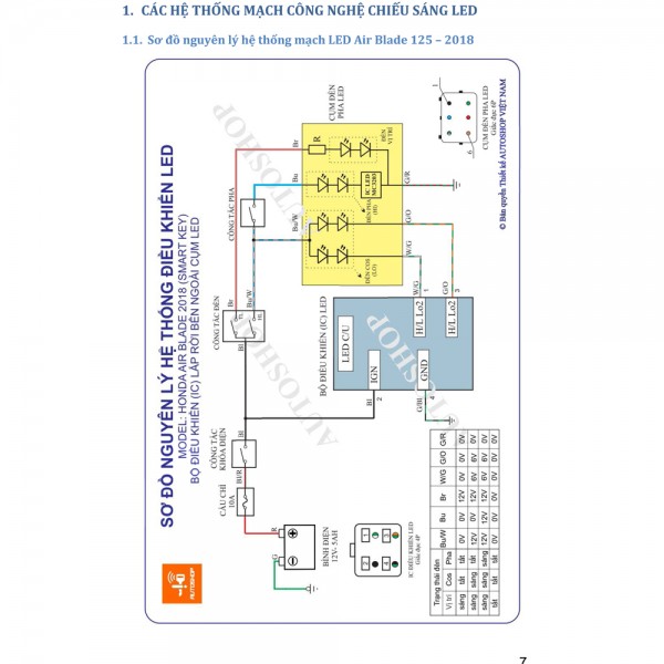 Tài liệu phân tích sửa chữa - Công nghệ LCD, LED cho xe máy