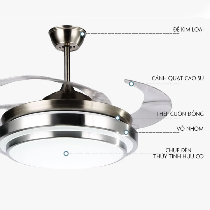 Quạt trần giấu cánh cao cấp - Có điều khiển từ xa - Động cơ DC - Hàng chính Hãng