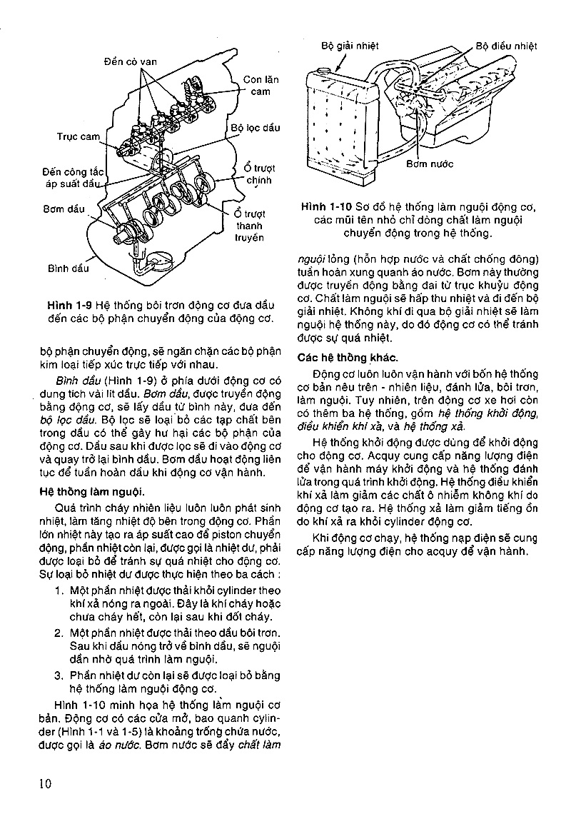 Hướng Dẫn Thực Hành Sửa Chữa Và Bảo Trì Động Cơ Xăng