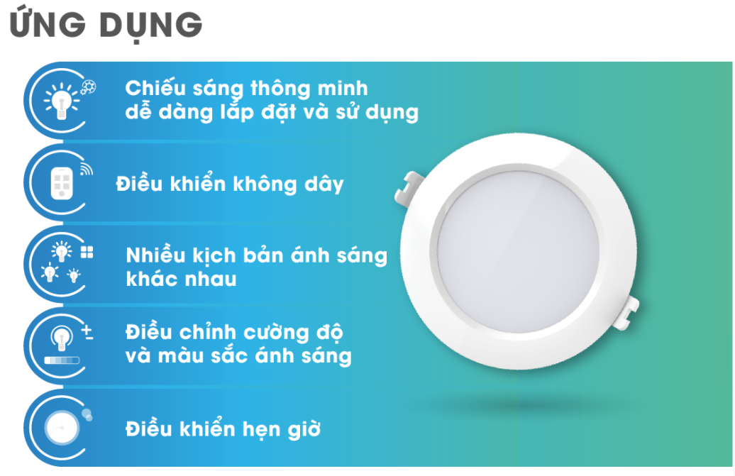 Combo đèn panel âm trần, siêu mỏng, siêu nhẹ, phù hợp với mọi hệ trần, điều khiển từ xa, chính hãng Rạng Đông, Model PT04, đổi màu ánh sáng, điều chỉnh độ sáng, cài đặt sẵn 4 kịch bản chiếu sáng