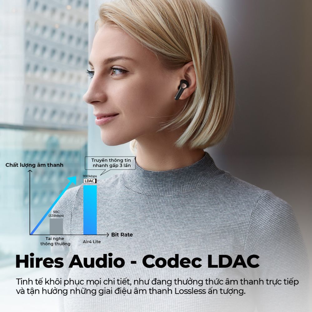 Tai nghe không dây SoundPEATS Air4 Lite True Wireless - Hàng chính hãng