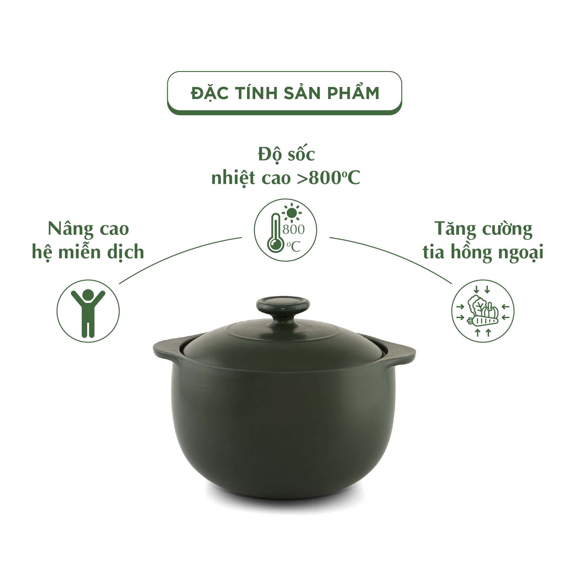 Nồi Sứ Dưỡng Sinh Minh Long Healthy Cook Vesta 0.85 L - Dùng Cho Bếp Gas, Bếp Hồng Ngoại