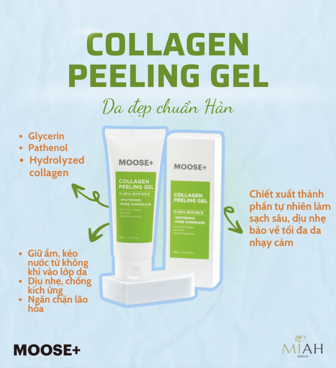 Tẩy da chết MOOSE+ Peeling Gel chăm sóc da sáng mịn 150ml
