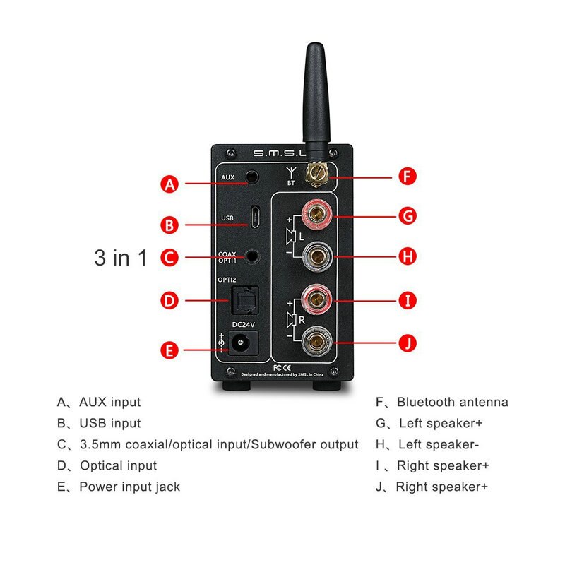Bộ DAC Giải Mã Âm Thanh HI-FI Bluetooth 4.2 S.M.S.L AD18 - Hàng Chính Hãng