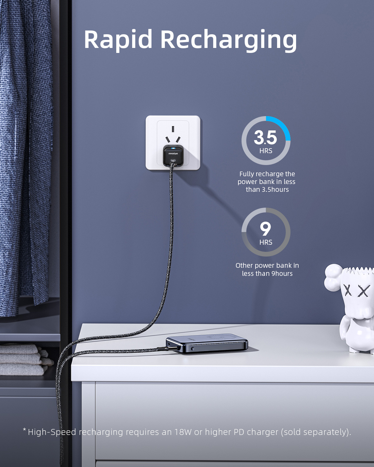 Sạc Dự Phòng Hít Từ Tính Không Dây Innostyle Powermag Slim 15W PD/QC3.0 20W 10000MAH IM20PD
