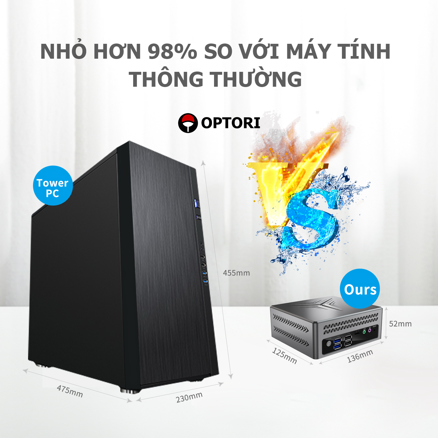 Máy tính để bàn – Mini PC – Intel NUC CPU Intel N5095 (Hàng chính hãng)