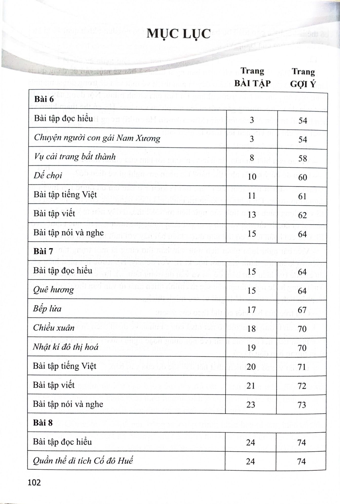 Sách - Bài tập Ngữ văn 9 Cánh Diều (bán kèm 1 viên tẩy)