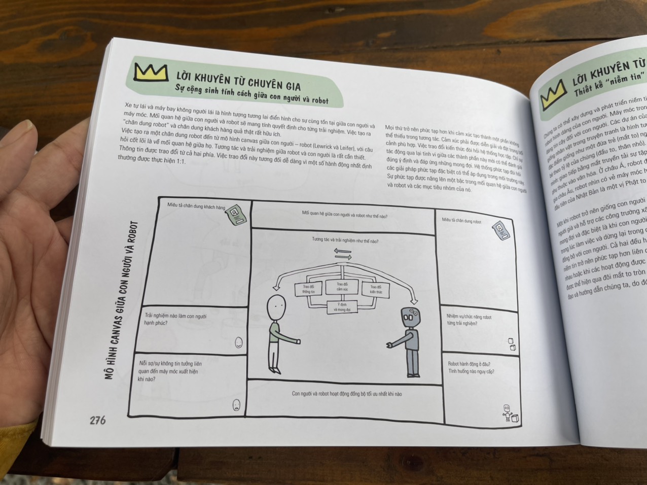 THE DESIGN THINKING PLAYBOOK - THỰC HÀNH TƯ DUY THIẾT KẾ - Michael Patrick Larry, Lewrick Link Leifer - Huỳnh Hữu Tài, Wetransform dịch - Alphabooks -Nhà Xuất Bản Công Thương