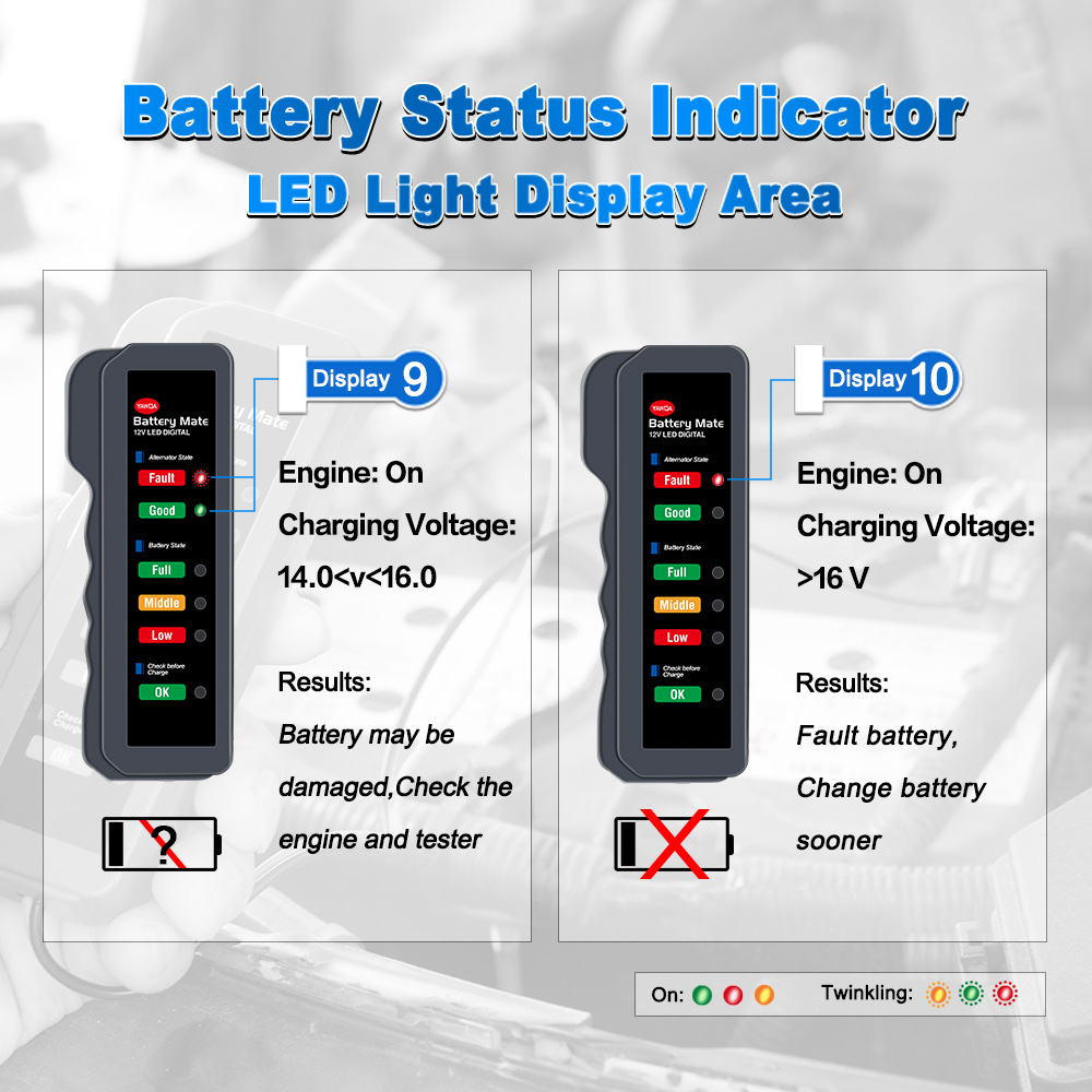 Thiết Bị Đo Dung Lượng Pin Ác Quy 12V Có 2 Đầu Kẹp Cá Sấu