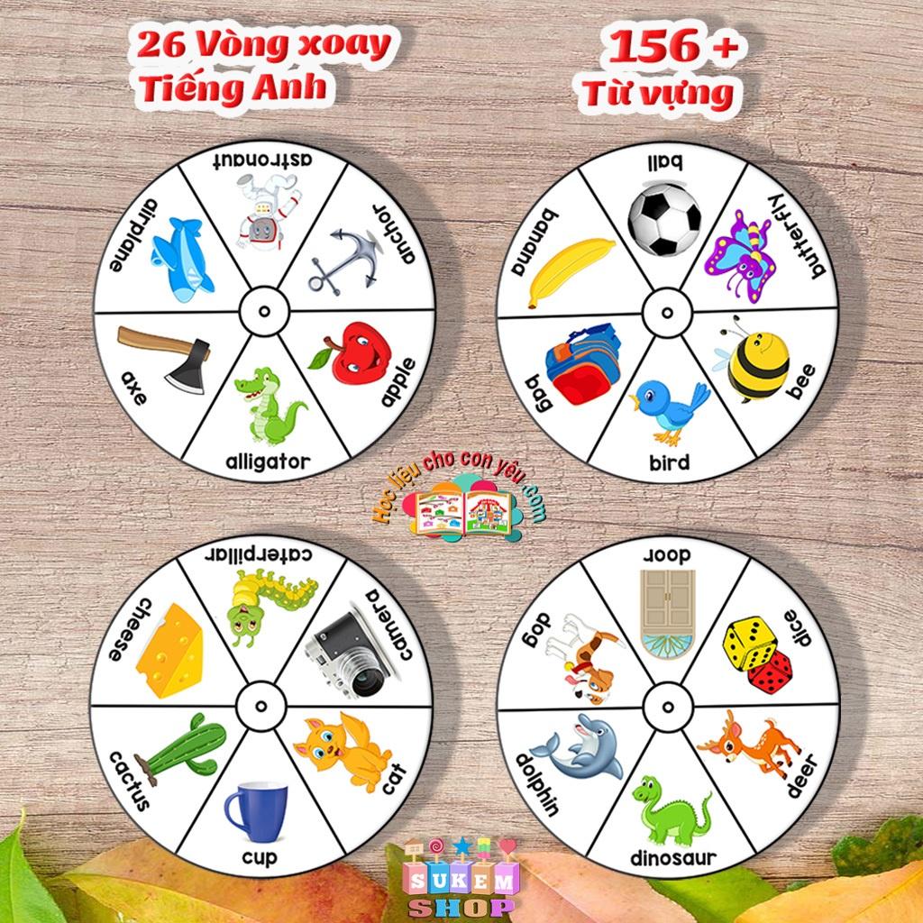 Bộ Flashcard Học liệu hình tròn xoay 26 bảng chữ cái Tiếng Anh Từ Điển Bằng Hình
