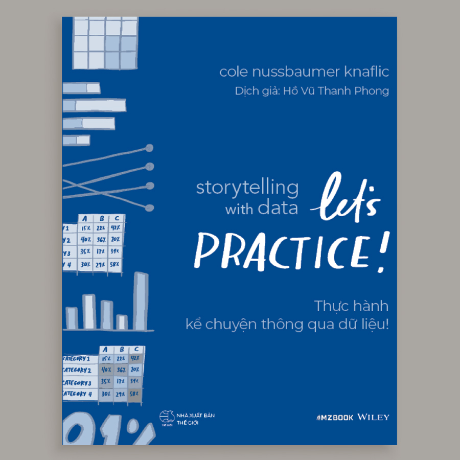 Storytelling With Data: Let’S Practice! - Thực Hành Kể Chuyện Thông Qua Dữ Liệu!