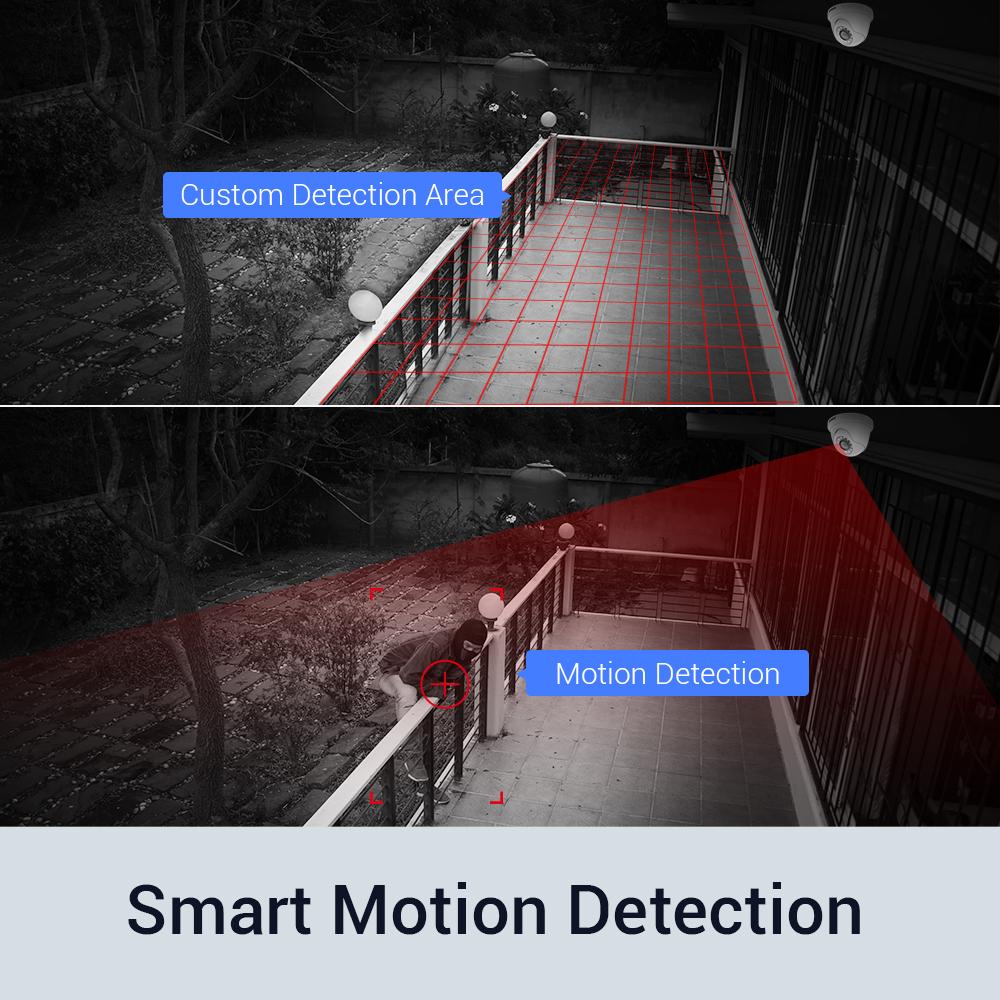 ANNKE 8CH 2MP HD Video Hệ Thống An Ninh H.265 6in1 5MP Lite DVR 4X 8X 1080P Dome Bộ Camera Quan Sát Ngoài Trời Chịu Thời Tiết Camera An Ninh Bộ Dụng Cụ