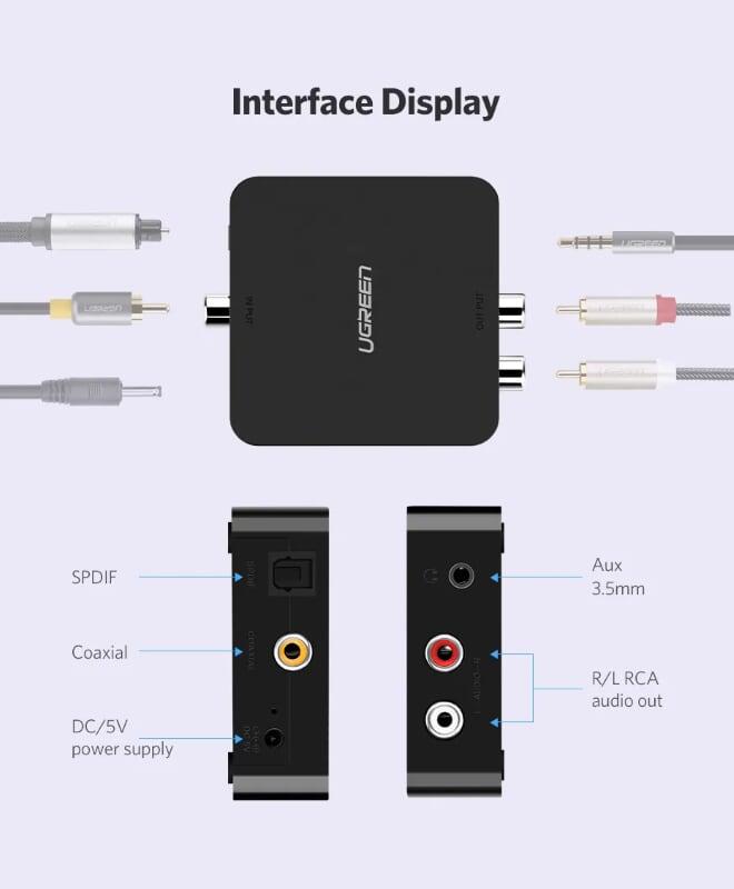 Ugreen UG3091030523TK Bộ chuyển đổi âm thanh Digital sang Analog Màu Đen - HÀNG CHÍNH HÃNG