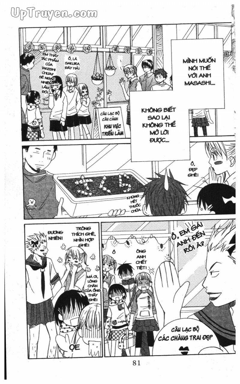 oniichan to issyo chapter 3 82