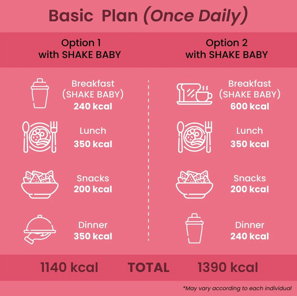 Bột ngũ cốc ăn kiêng Shake Baby giúp hỗ trợ kiểm soát cân nặng, cải thiện vóc dáng từ Hàn Quốc (750g)