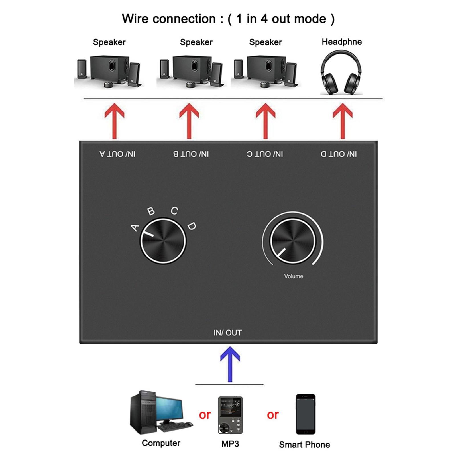3.5mm Audio Switch Professional Output Lightweight for Laptop PC