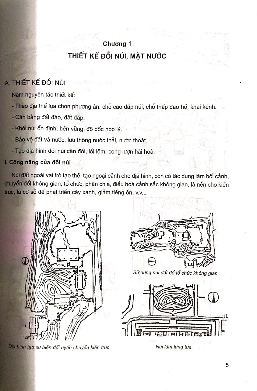 Kiến Trúc Nhỏ, Tiểu Phẩm Tiểu Cảnh, Kiến Trúc Quảng Trường Thành Phố