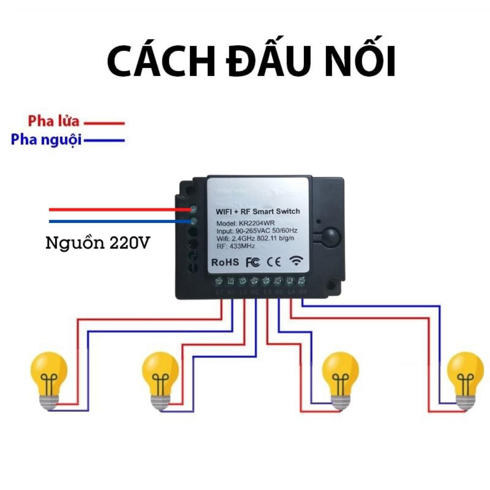 Hộp công tắc wifi 4 kênh Homematic KR2204WR