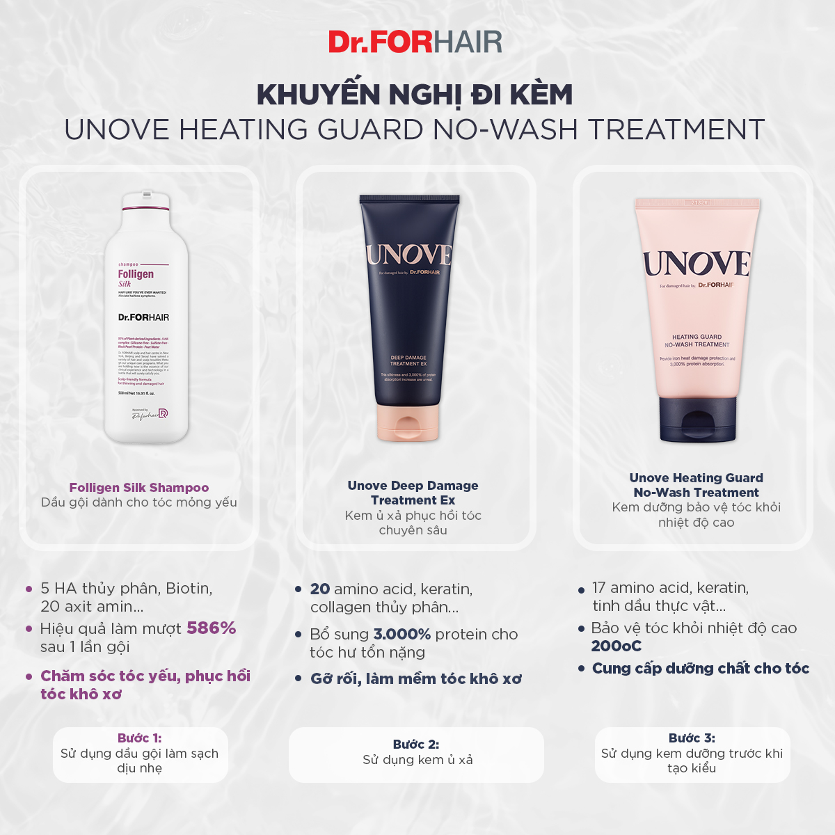 Kem dưỡng xả phục hồi bảo vệ tóc hư tổn ở nhiệt độ cao Dr.FORHAIR UNOVE HEAT GUARD NO-WASH TREATMENT 147ml