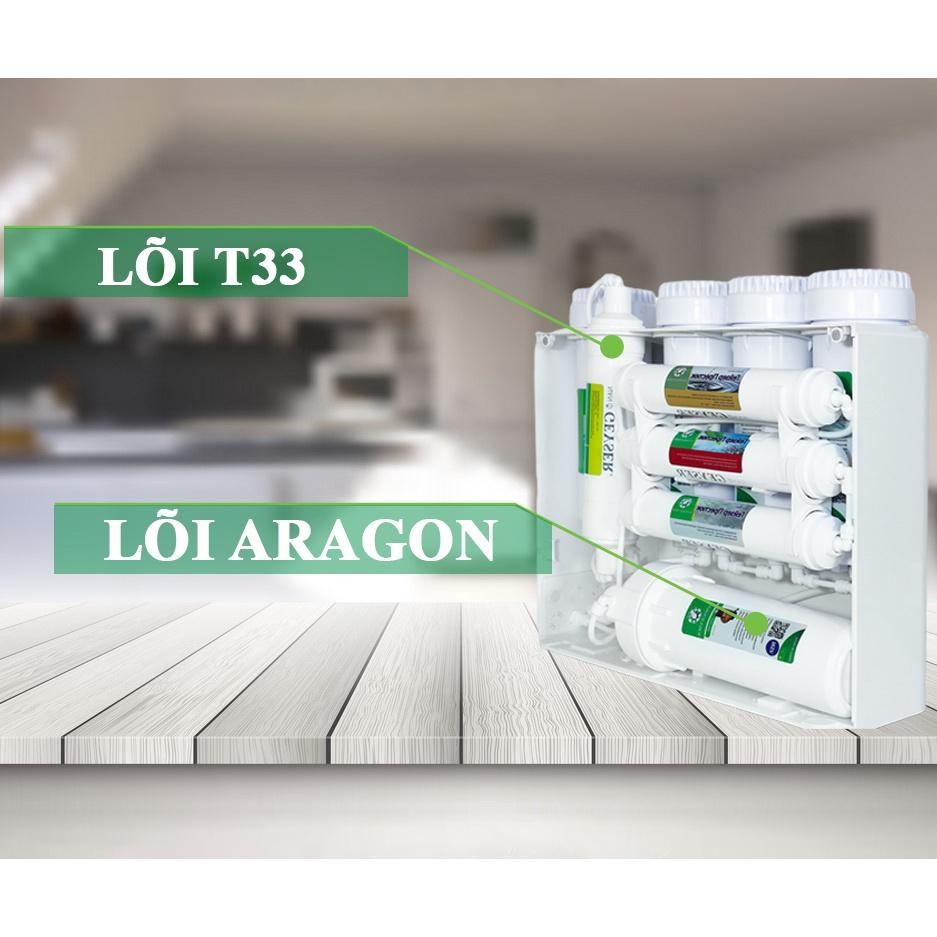 Máy lọc nước Nano Geyser ECO H8 không dùng điện - Hàng Chính Hãng