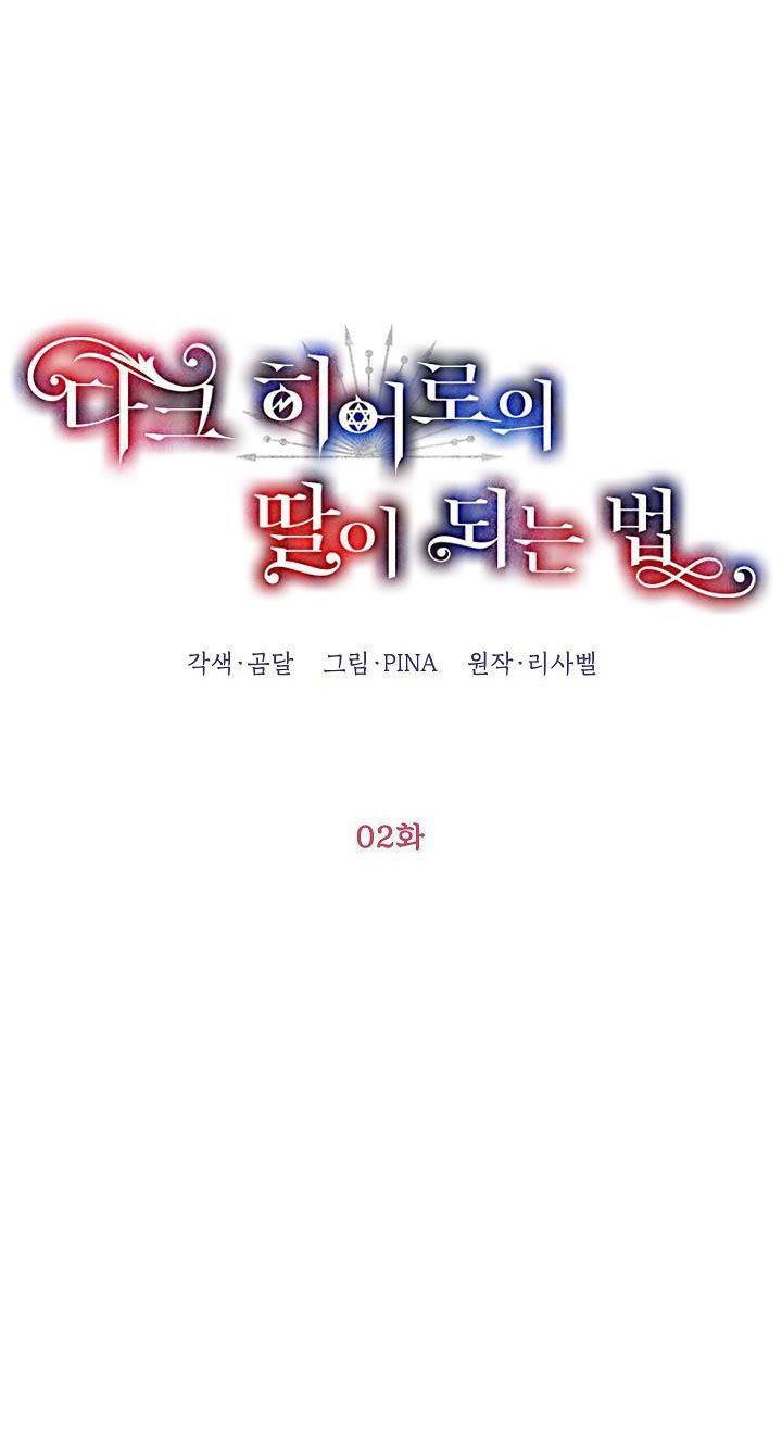 trở thành con gái của anh hùng bóng đêm chapter 2 13