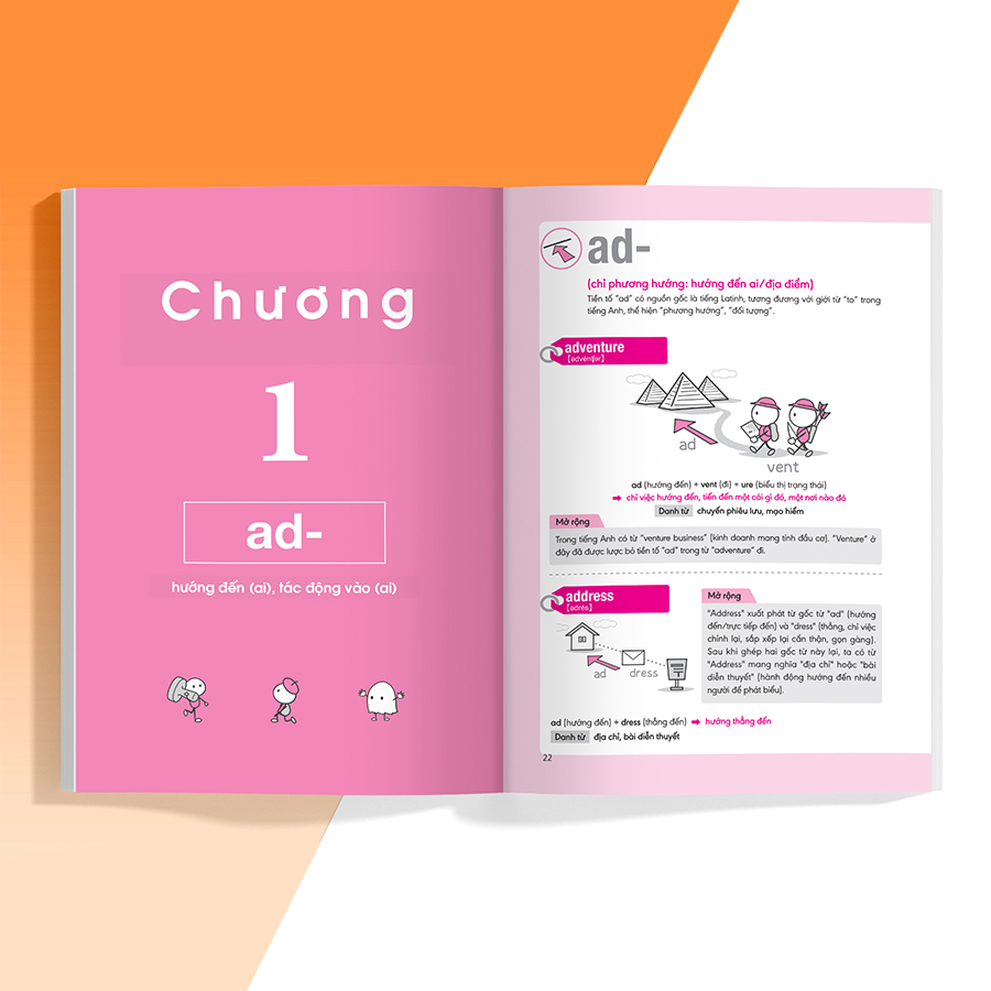 Combo 2 Cuốn Nghiền Từ Vựng Tiếng Anh: Học Qua Gốc Từ Bằng Hình Ảnh - Gốc Từ Là Bí Quyết Để Ghi Nhớ Hàng Nghìn Từ Vựng