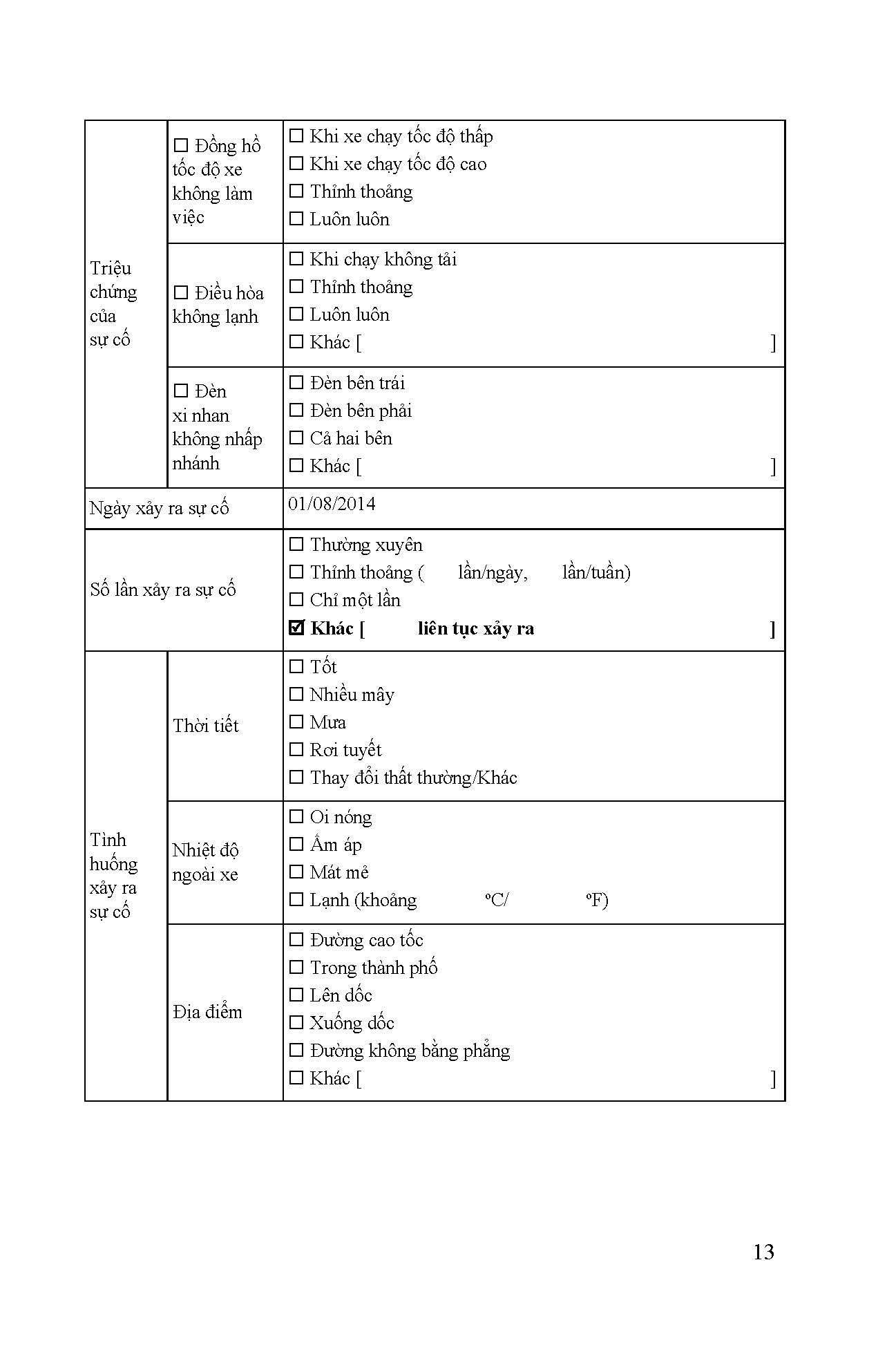 Kỹ Thuật Bảo Dưỡng Và Sửa Chữa Ô Tô Hiện Đại - Sửa Chữa Điện Ô Tô