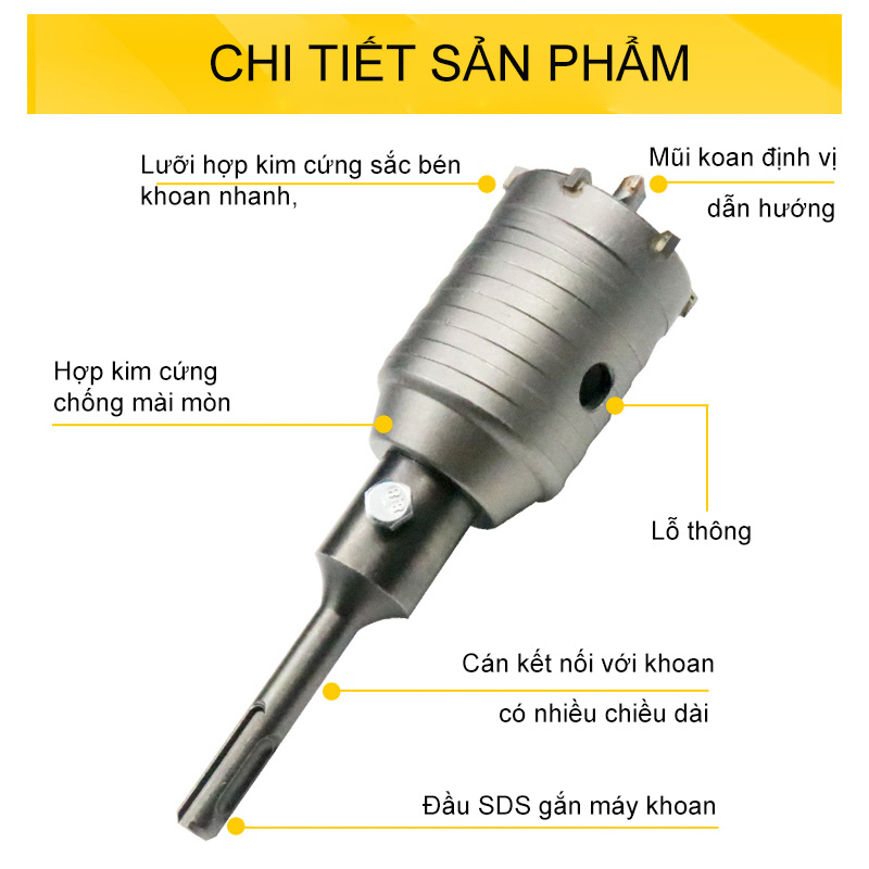 Mũi khoan khoét lỗ tường bê tông, gạch, cán dài 30cm