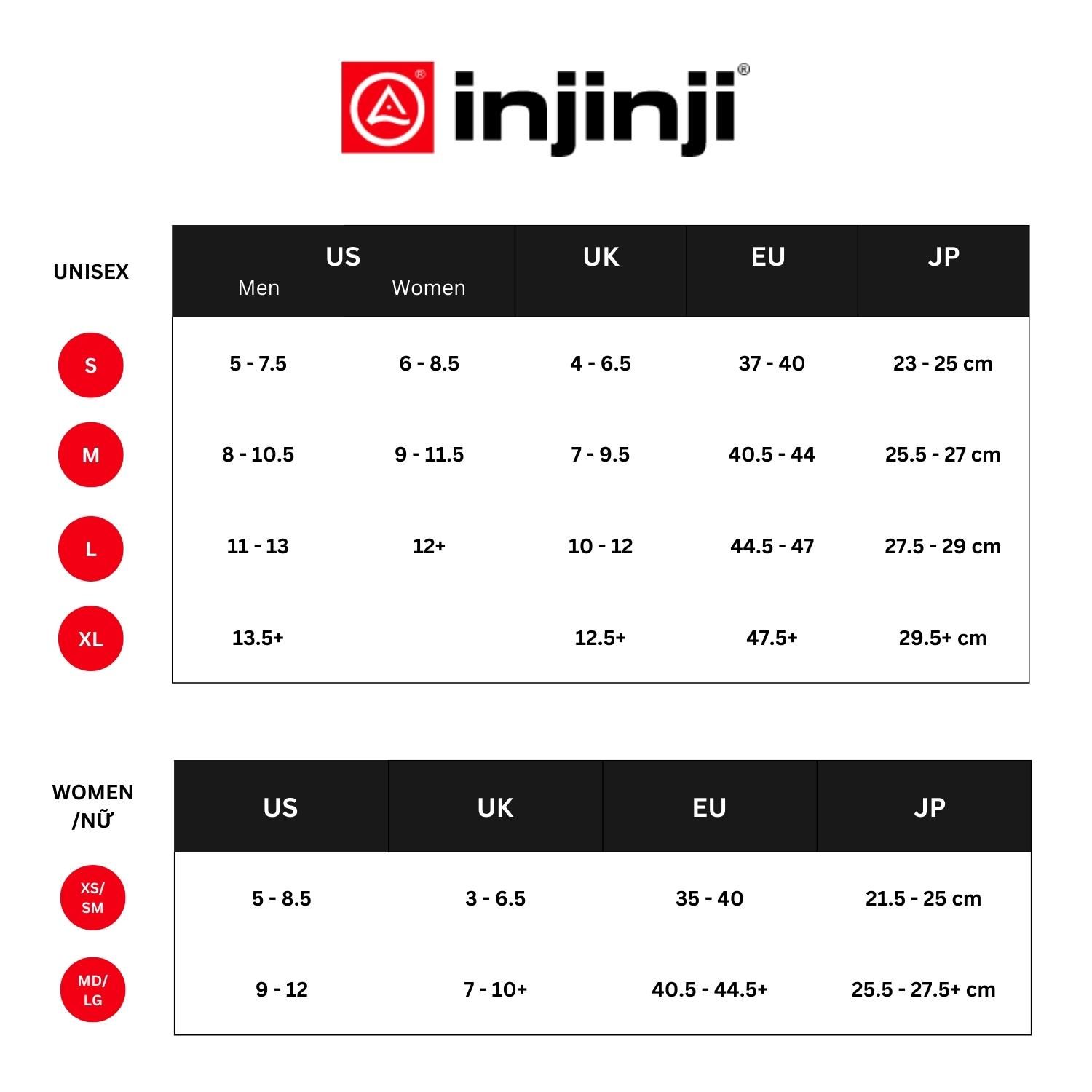 Tất Xỏ Ngón Nữ INJINJI Trail Midweight Mini Crew - Tidepool