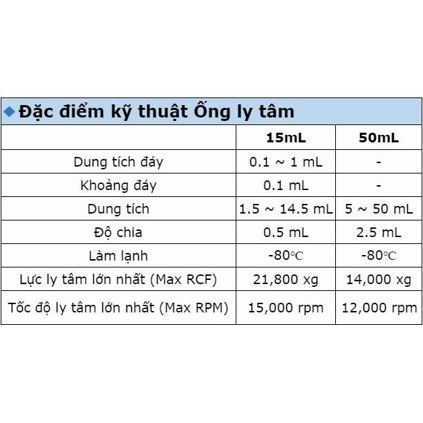 Ống ly tâm Tiệt Trùng 15ml Finetech (túi 25 cái)