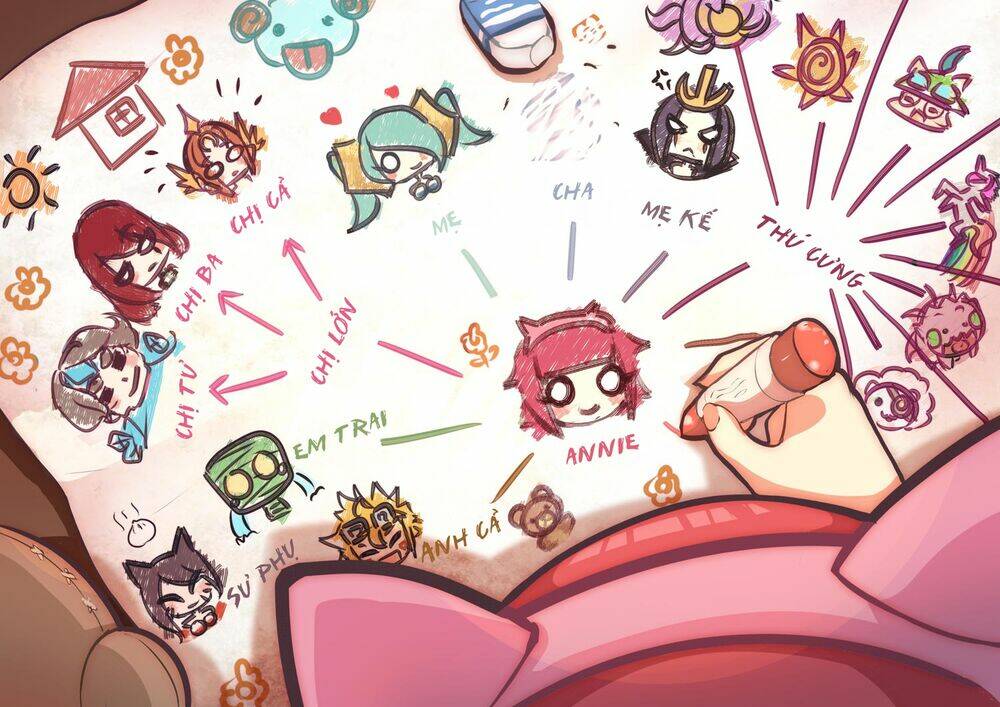 league of legends (bựa version) chapter 13 8