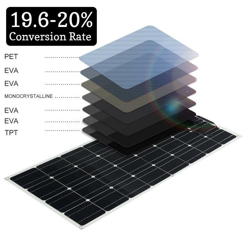 200W 100W Mono Tấm năng lượng mặt trời linh hoạt Mô-đun bộ điều khiển năng lượng mặt trời 20A/10A cho xe RV Thuyền Nhà Mái nhà Van Cắm trại Pin năng lượng mặt trời 12V 24V Màu sắc: 200w