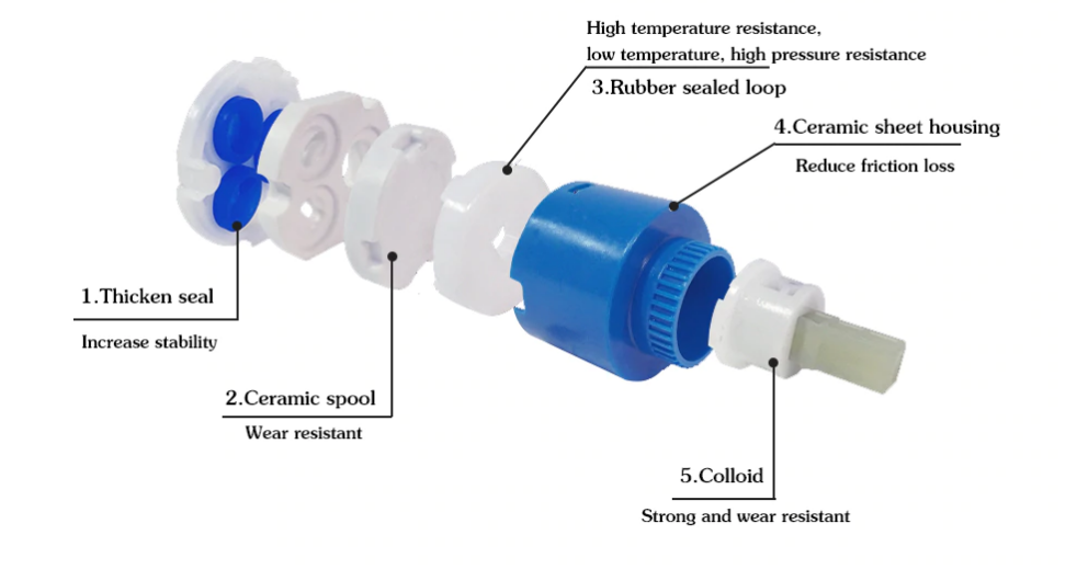 VÒI LAVABO NHẬP KHẨU NGA GAPPO G1081 - HÀNG CHÍNH HÃNG - MẪU CAO CẤP