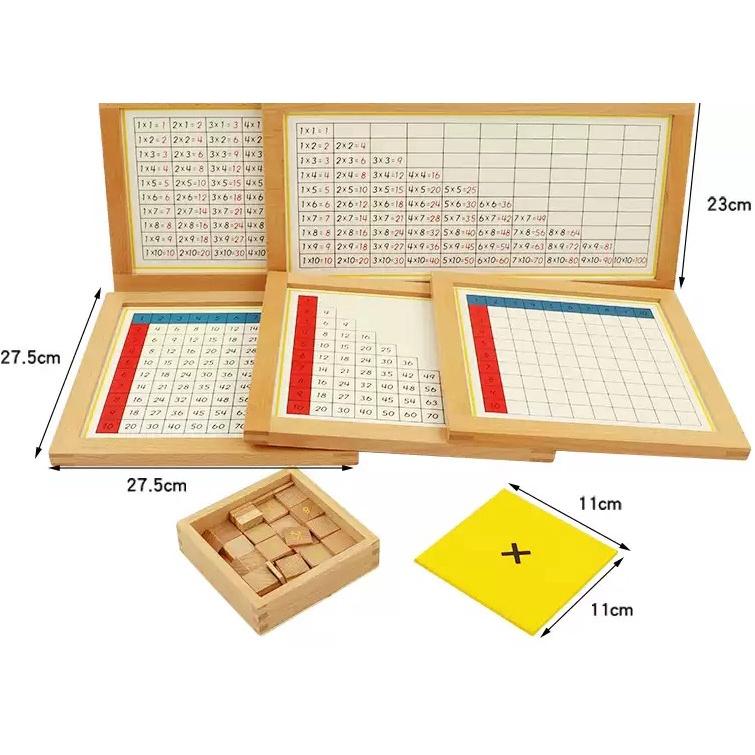 Bảng ghi nhớ kết quả phép nhân - Multiplication Working Charts with frame