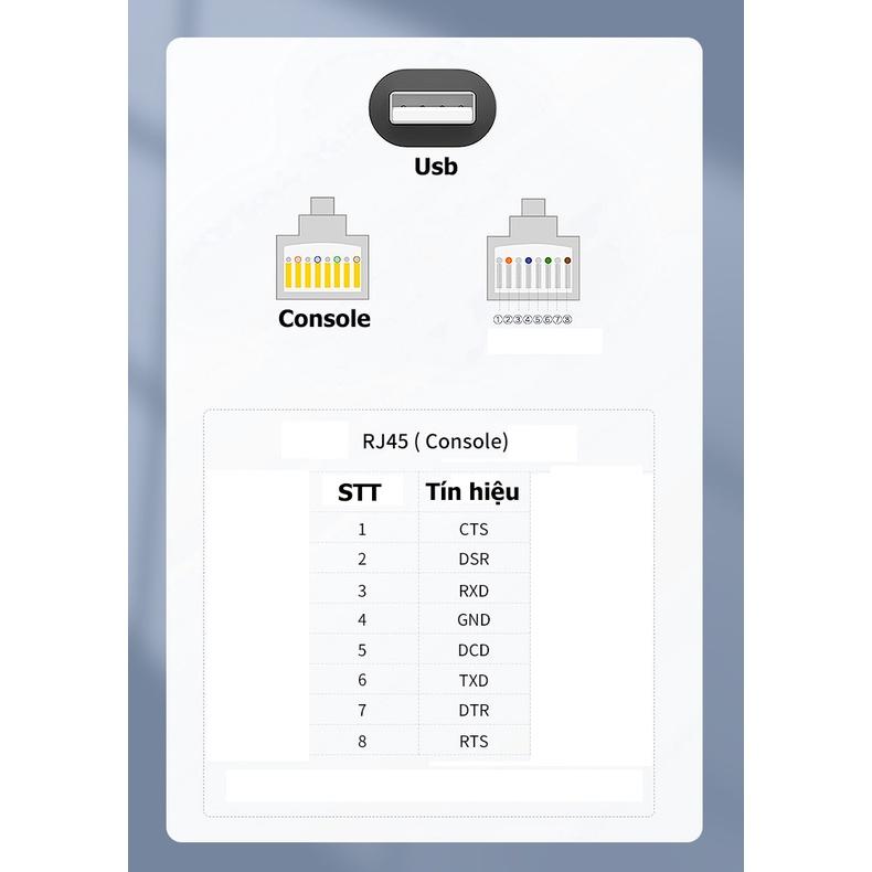 Cáp USB Console sang RJ45 JH z200 dùng lập trình cho đầu CISCO - Hồ Phạm