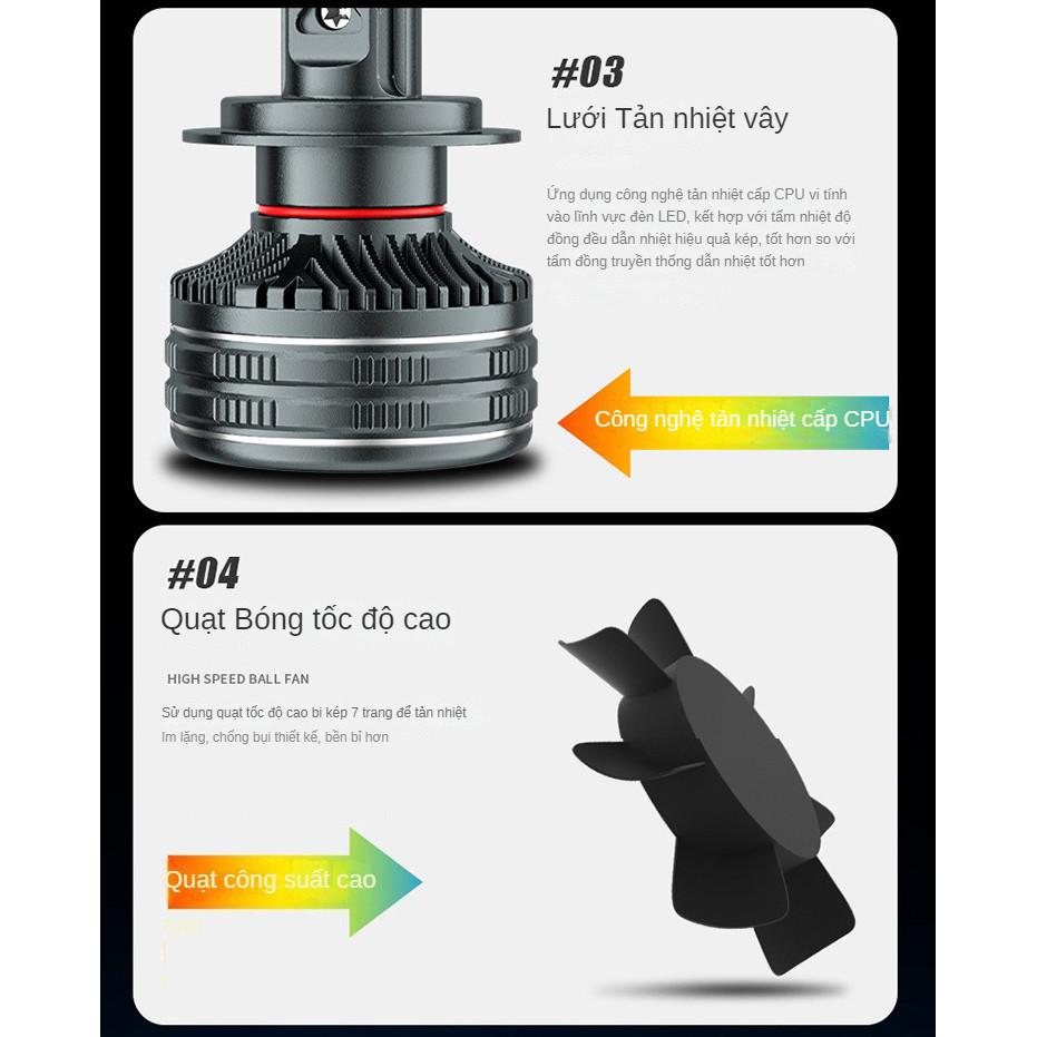 Đèn Led V80 Công nghệ mới 2024 Lõi tản nhiệt đồng kép có nước tản nhiệt Công suất 140W Tuổi thọ 30000h ánh sáng trắng 6K