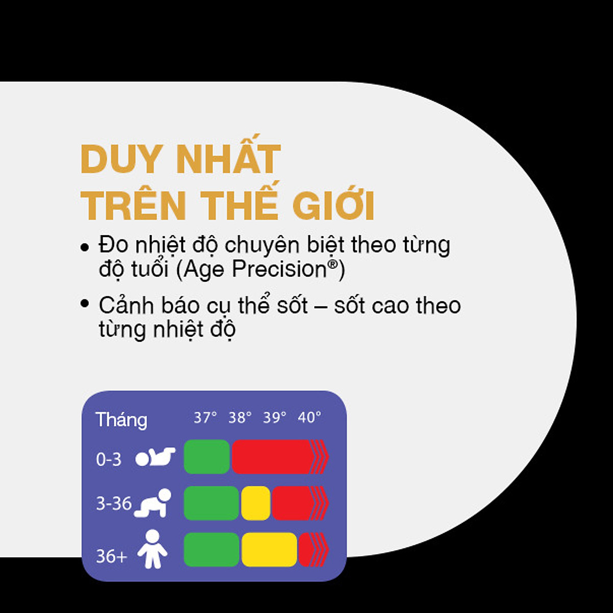 Nhiệt kế hồng ngoại đo trán B_raun BNT400WE