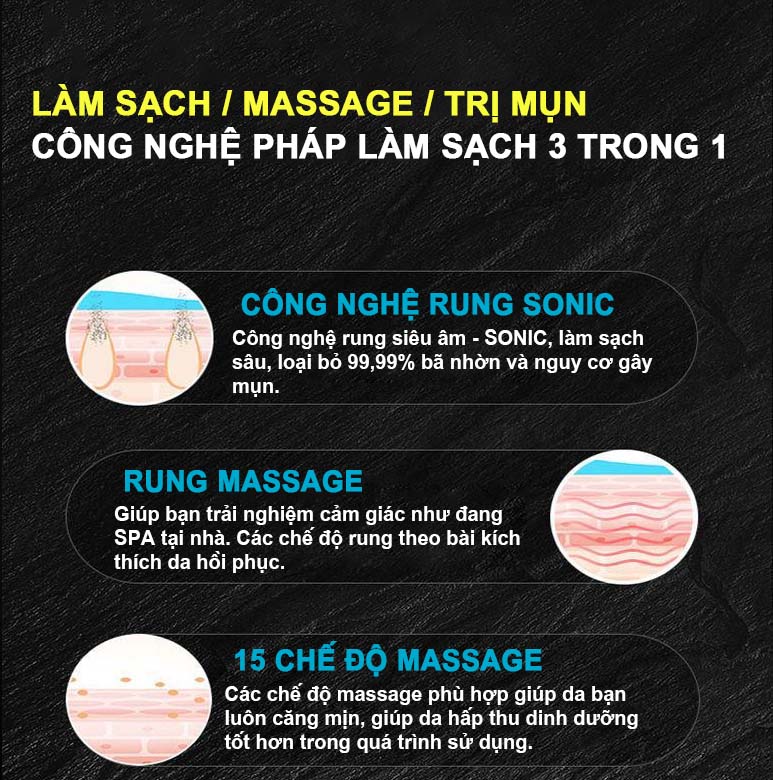 Máy Rửa Mặt Cho Nam Công Nghệ Làm Sạch Dành Riêng Cho Đàn Ông