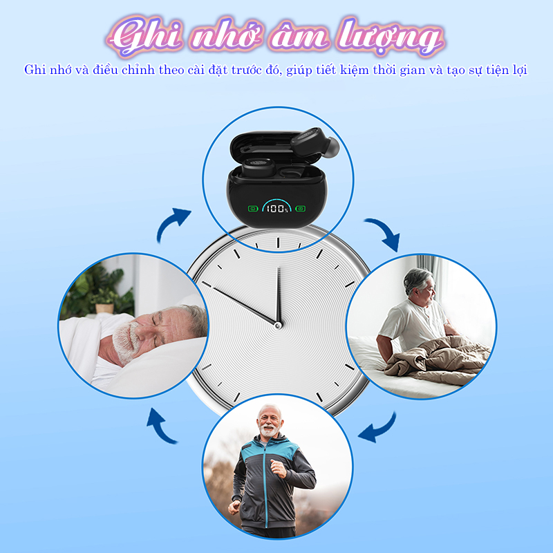 Máy trợ thính không dây Funmic EN-IA006A Có hộp sạc hiện đại