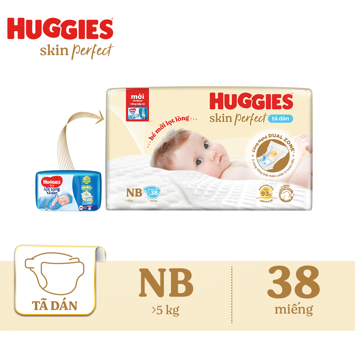 Combo 6 gói Tã/bỉm dán sơ sinh Huggies Skin Perfect NB 38 miếng với 2 vùng thấm giảm kích ứng da