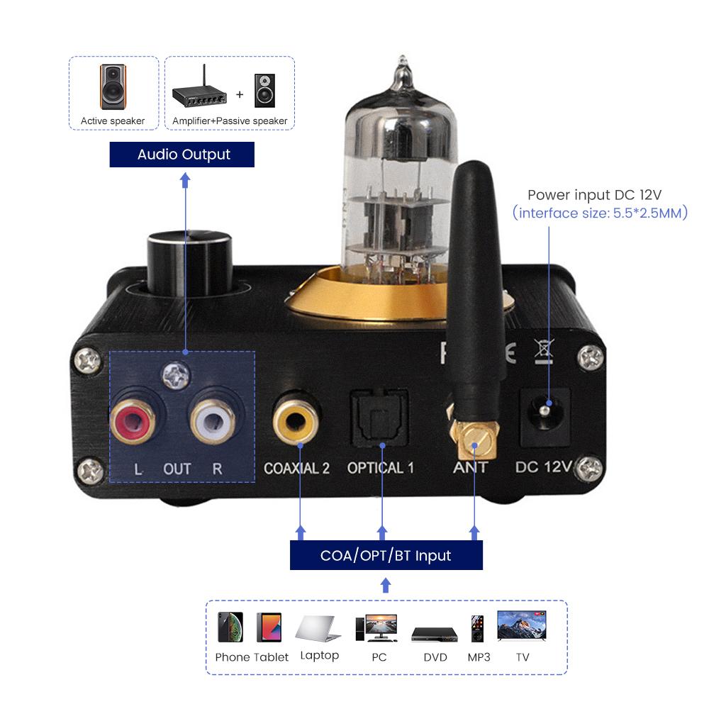 PJ.MIAOLAI HiFi D3 Bluetooth 5.0 Mini Tube Fiber Coaxial 6N3N Bộ giải mã DAC Bộ thu âm thanh Bộ khuếch đại tai nghe Đầu vào đa âm thanh
