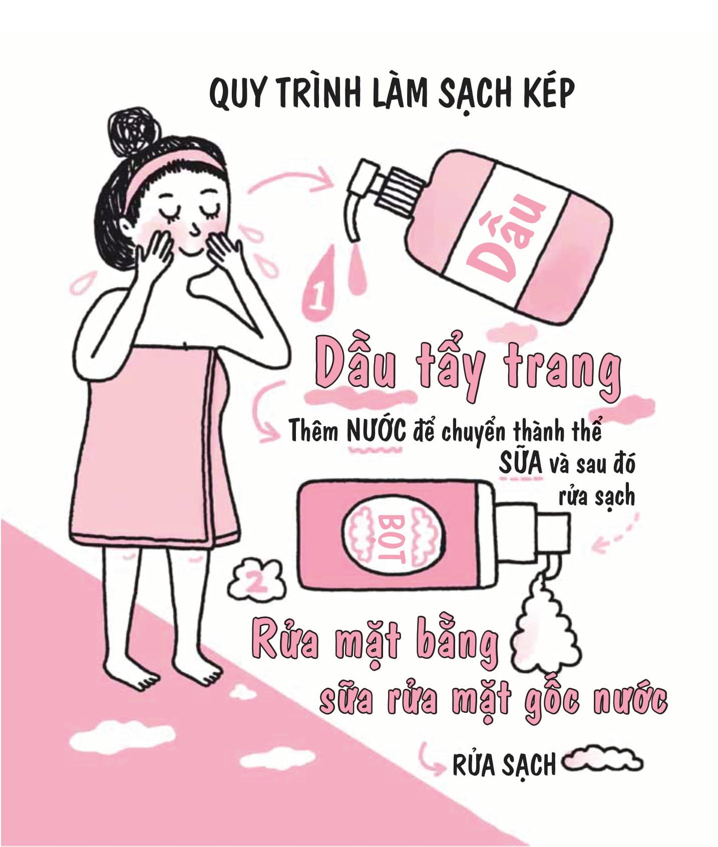 Bí Quyết Dưỡng Da Kiểu Hàn Quốc (Tái Bản)