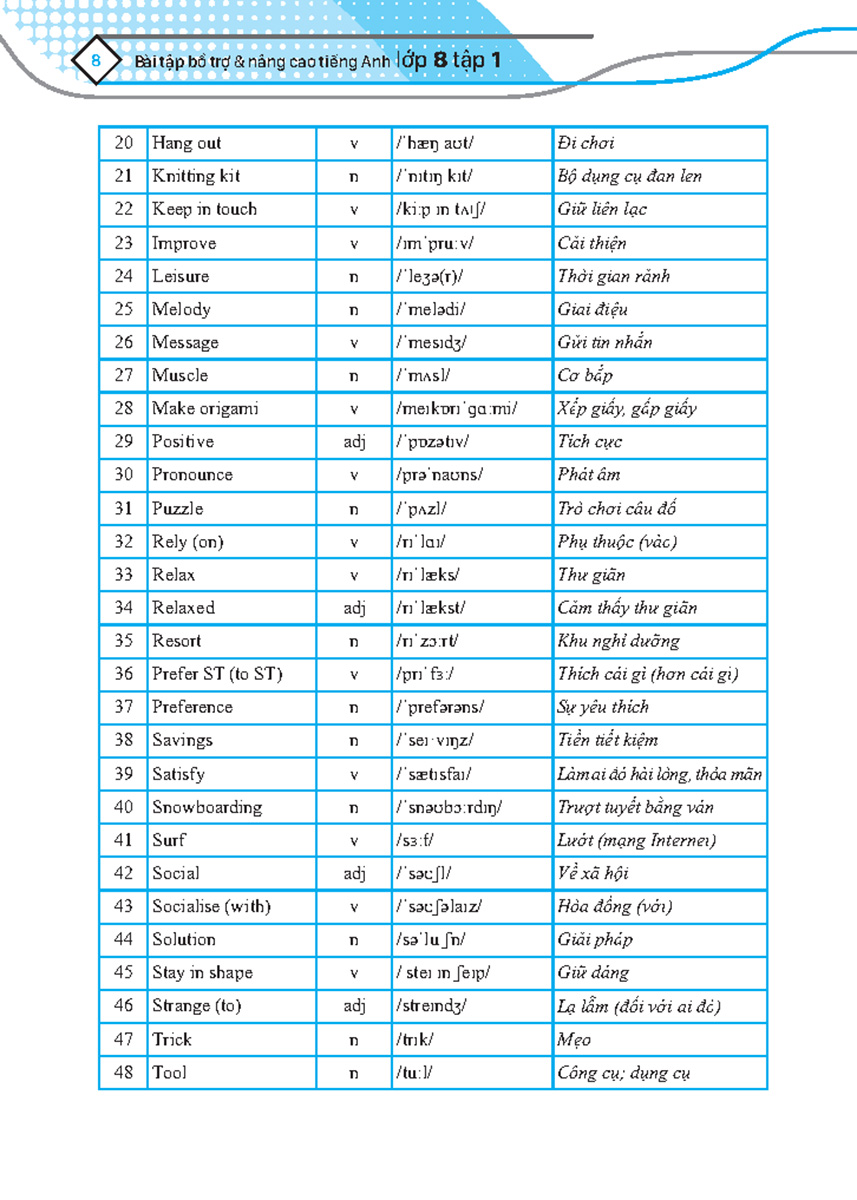 The Langmaster - Bài Tập Bổ Trợ Và Nâng Cao Tiếng Anh Lớp 8 - Tập 1 (Có Đáp Án) - Global Success_MT 	