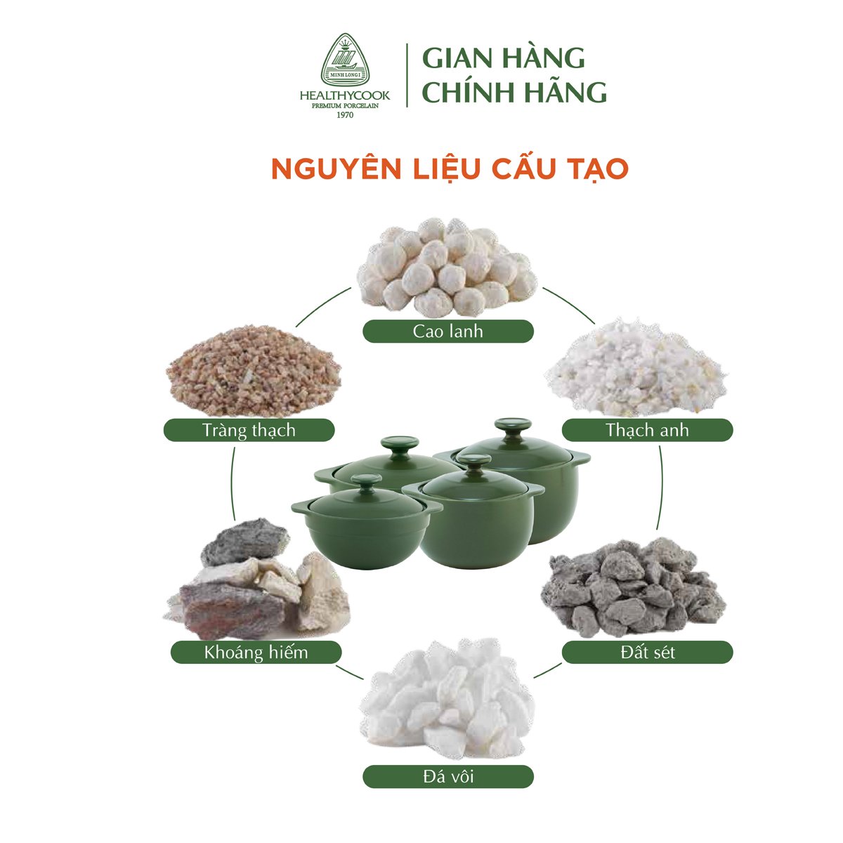 Bộ 4 nồi sứ dưỡng sinh Minh Long (0.35L/0.55L - 0.4L/0.85L) - Hàng Chính Hãng