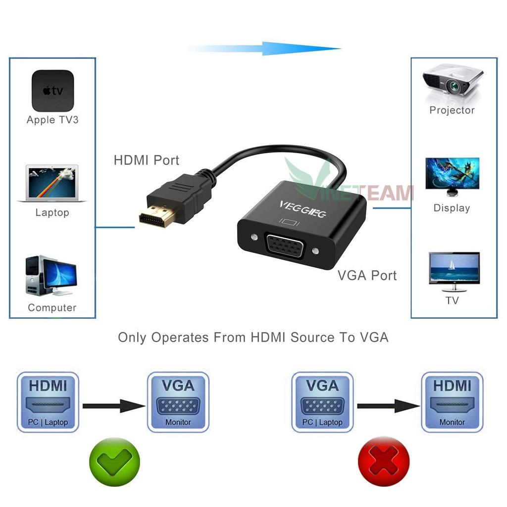 Cáp chuyển hdmi sang vga