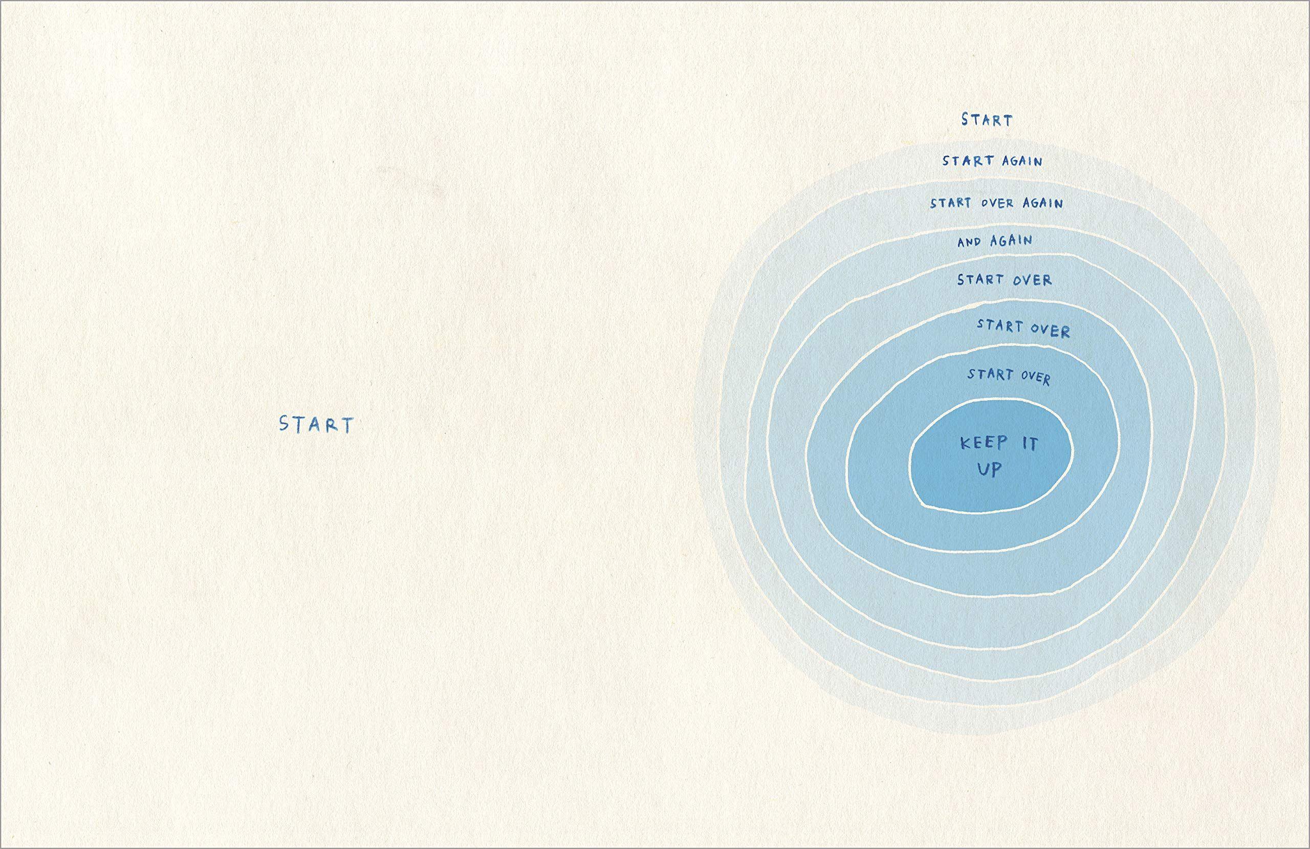 Sách - I Used to Have a Plan : But Life Had Other Ideas by Alessandra Olanow