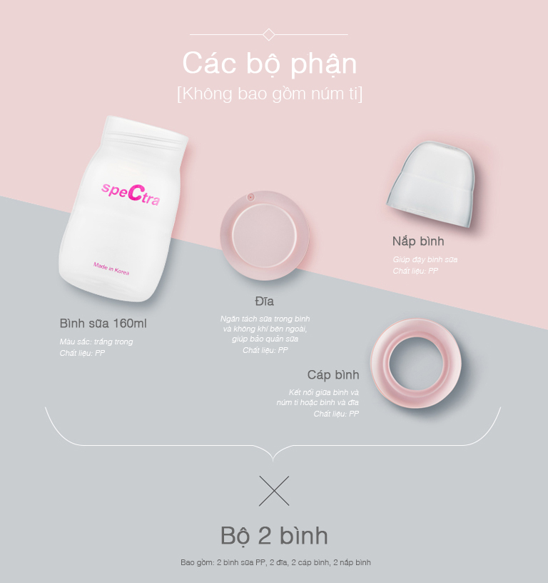 Bộ 2 bình trữ sữa Spectra 160ml