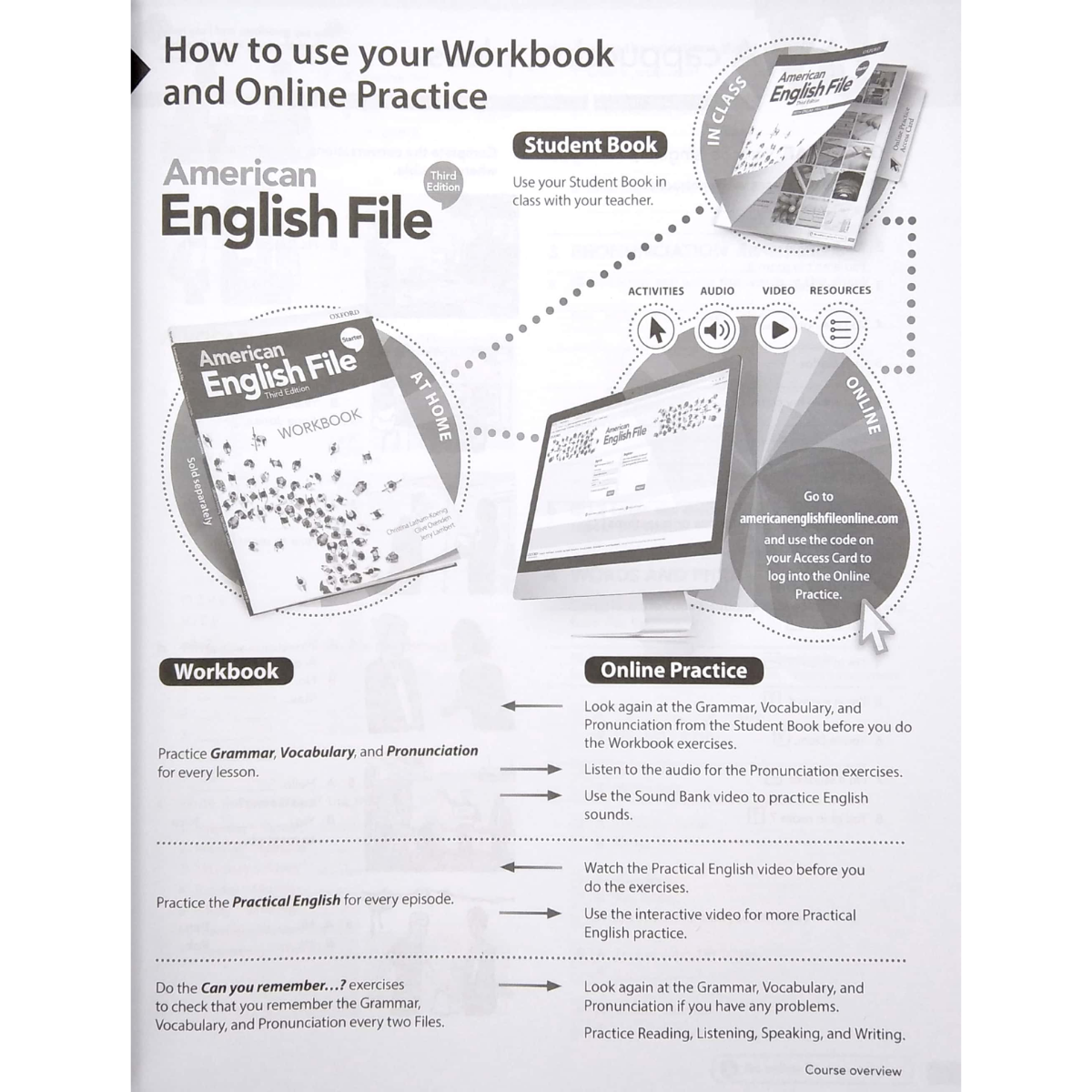 American English File Starter: Workbook And IChecker - Paperback