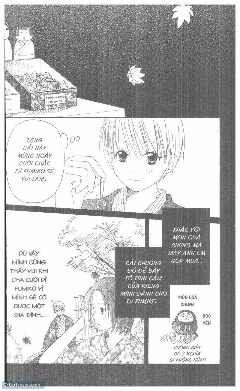 oniichan to issyo chapter 1 100