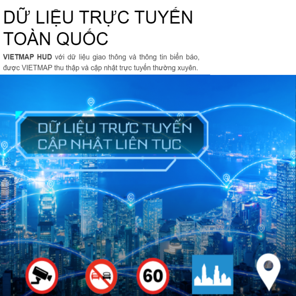 Màn Hình Hiển Thị HUD Vietmap H1AS - Hàng Chính Hãng